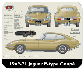 Jaguar E-Type Coupe 2+2 S2 (wire wheels) 1969-71 Place Mat, Small